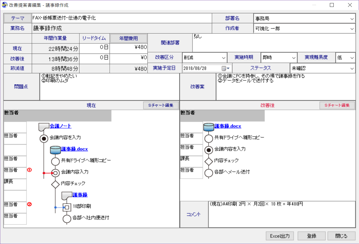 確実に伝わる 改善提案書の簡単な作り方 Hitで作る改善提案書 一般社団法人可視経営協会